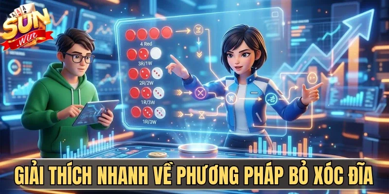 Hướng Dẫn Bỏ Xóc Đĩa Chuẩn Xác Nâng Cao Tỷ Lệ Thắng 1 Sunwin Giải thích nhanh về phương pháp bỏ xóc đĩa