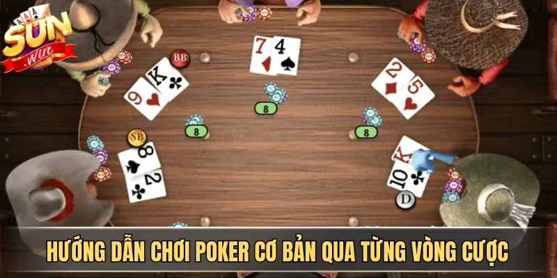 Hướng dẫn chơi poker cơ bản qua từng vòng cược