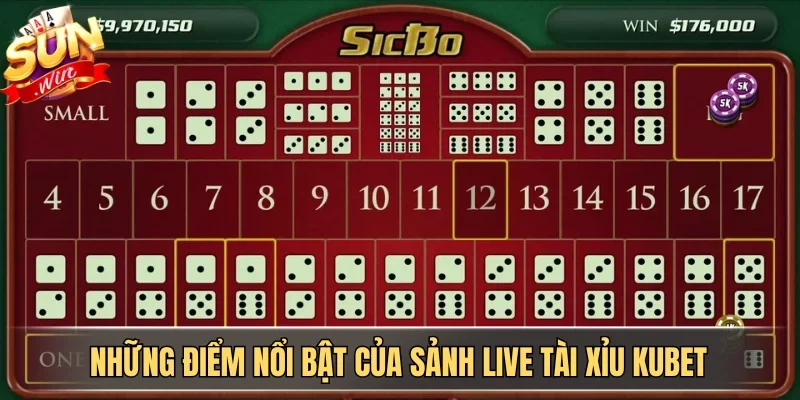 Những điểm nổi bật của sảnh Live Tài Xỉu KUBET