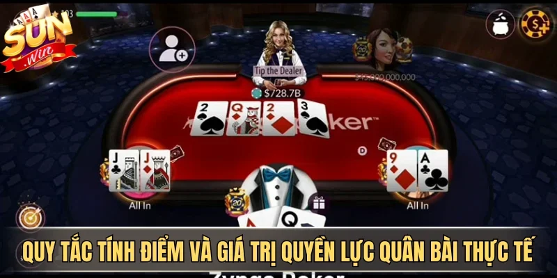 Quy tắc tính điểm và giá trị quyền lực quân bài thực tế