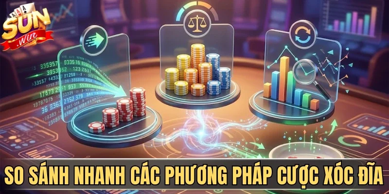 So sánh nhanh các phương pháp cược xóc đĩa