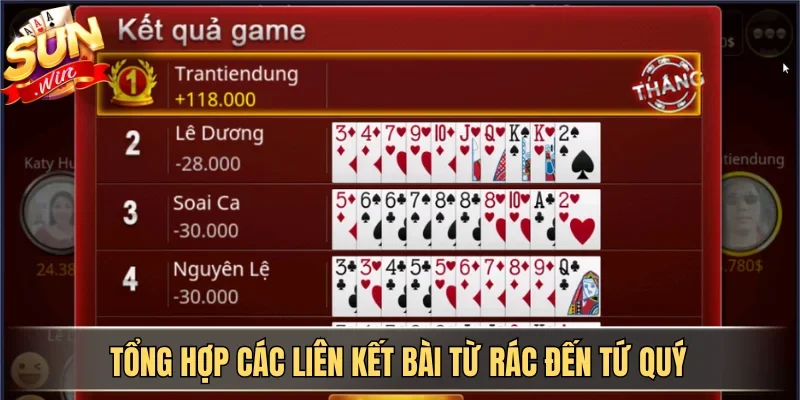 Hướng Dẫn Cách Chơi Sâm Lốc SUNWIN Cho Người Mới Bắt Đầu 3 Sunwin Tổng hợp các liên kết bài từ Rác đến Tứ quý